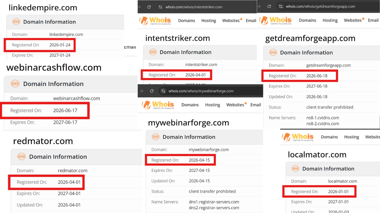 Domain registration dates proof collage