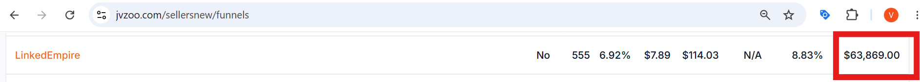 LinkedEmpire JVZoo revenue screenshot