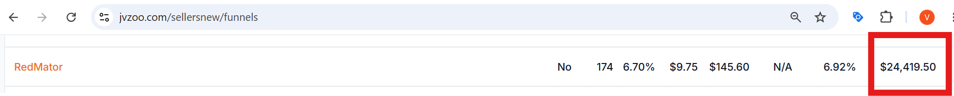 RedMator JVZoo revenue screenshot